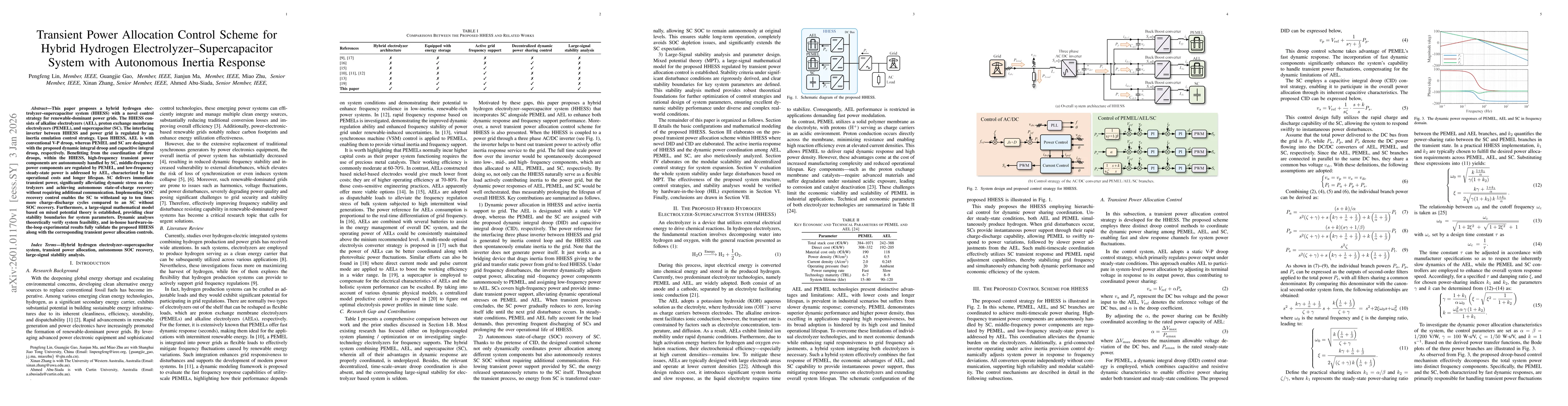 Thumbnail for Transient Power Allocation Control Scheme for Hybrid Hydrogen Electrolyzer-Supercapacitor System with Autonomous Inertia Response