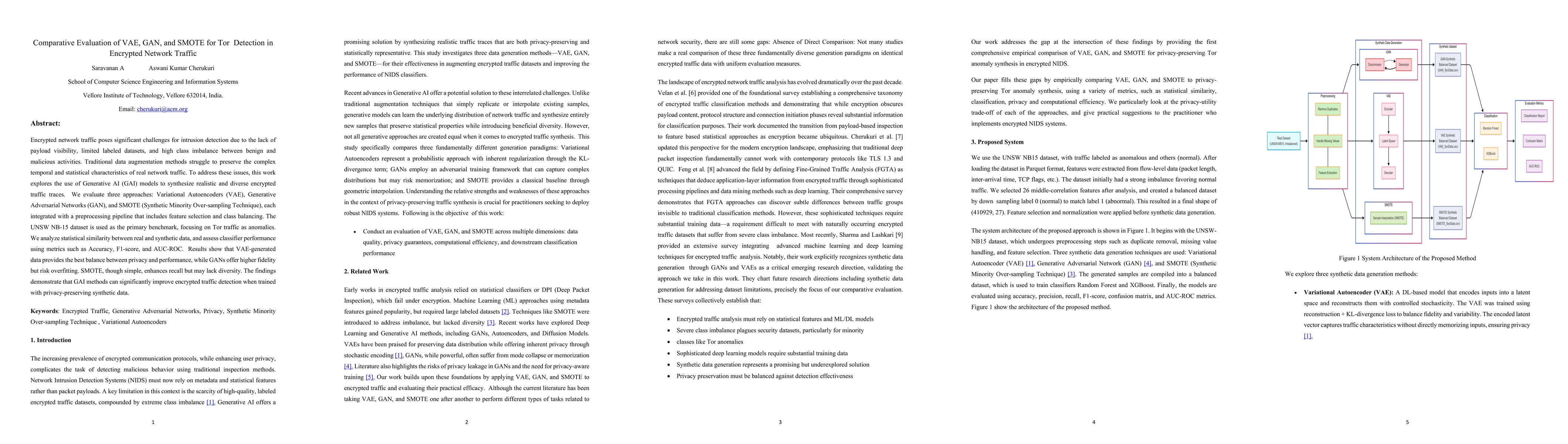 Thumbnail for Comparative Evaluation of VAE, GAN, and SMOTE for Tor Detection in Encrypted Network Traffic