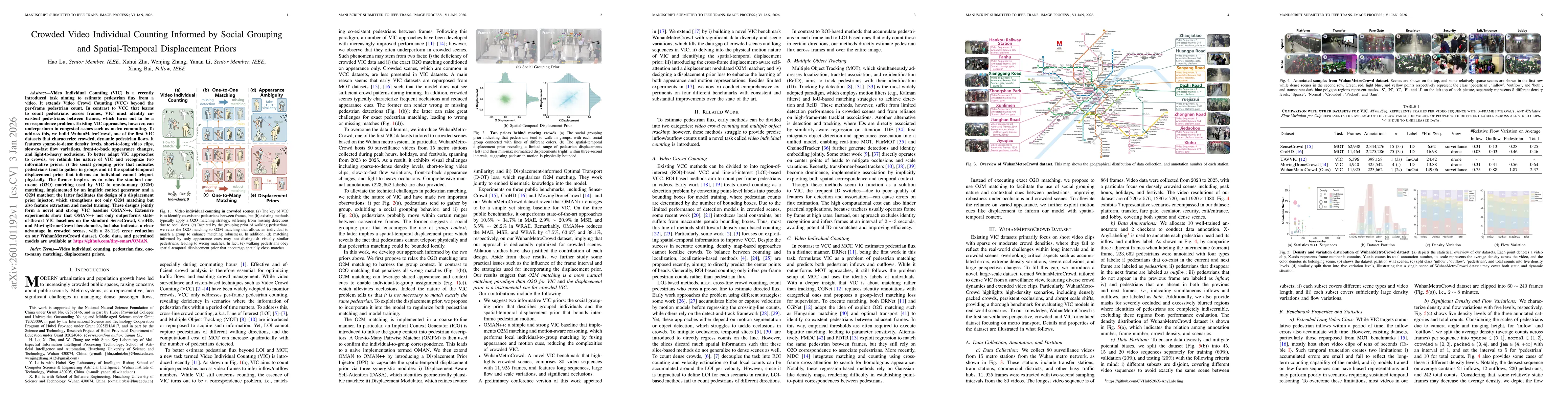 Thumbnail for Crowded Video Individual Counting Informed by Social Grouping and Spatial-Temporal Displacement Priors