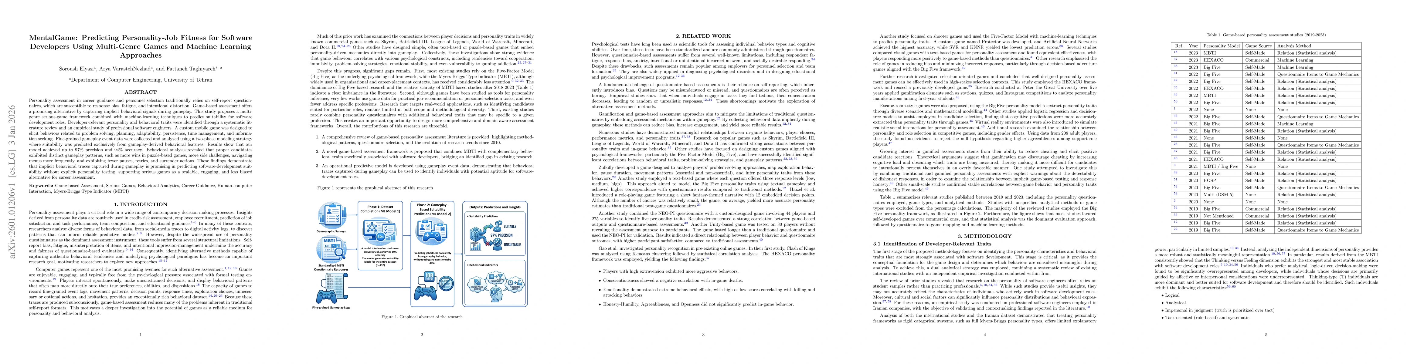 Thumbnail for MentalGame: Predicting Personality-Job Fitness for Software Developers Using Multi-Genre Games and Machine Learning Approaches