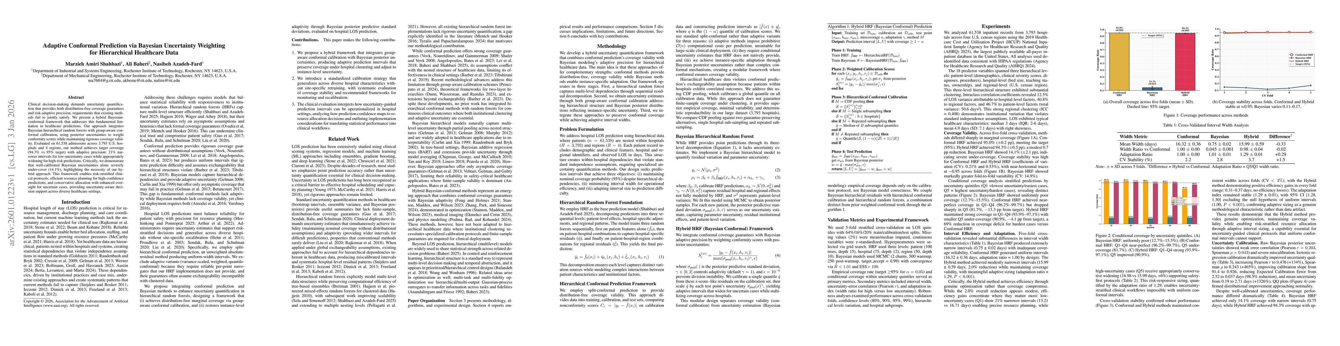 Thumbnail for Adaptive Conformal Prediction via Bayesian Uncertainty Weighting for Hierarchical Healthcare Data