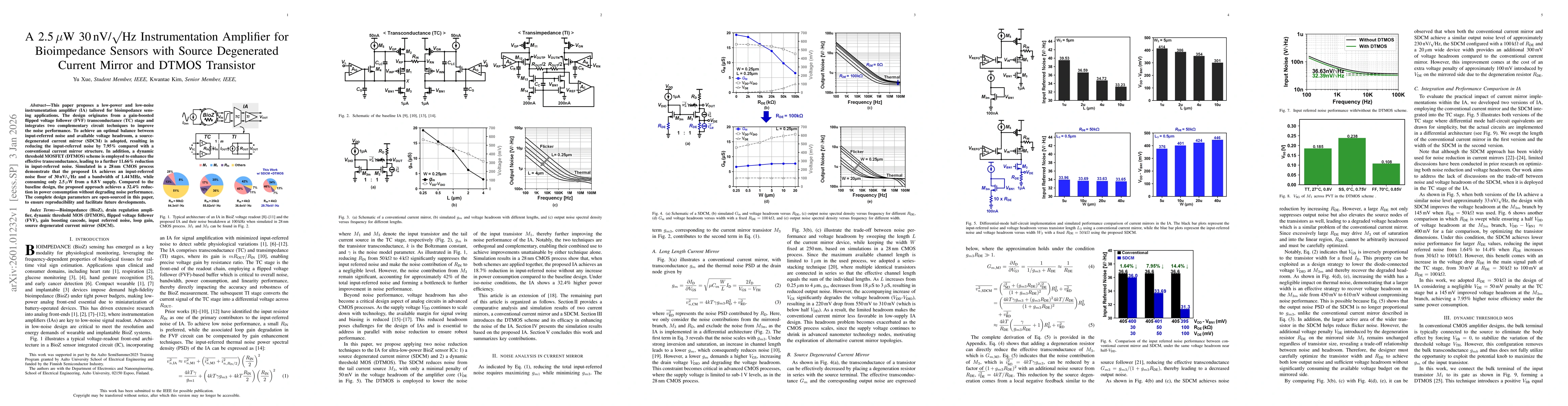Thumbnail for A 2.5 $μ$W 30 nV/$\surd$Hz Instrumentation Amplifier for Bioimpedance Sensors with Source Degenerated Current Mirror and DTMOS Transistor