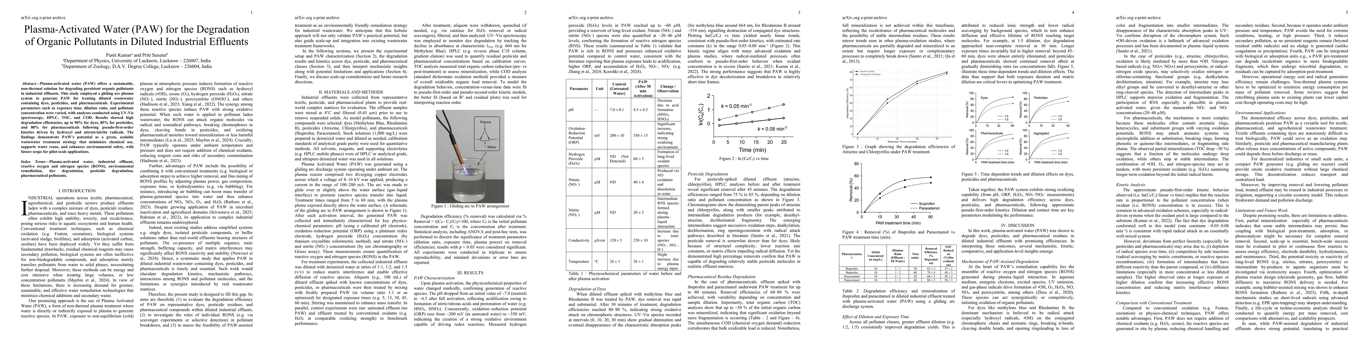 Thumbnail for Plasma-Activated Water (PAW) for the Degradation of Organic Pollutants in Diluted Industrial Effluents