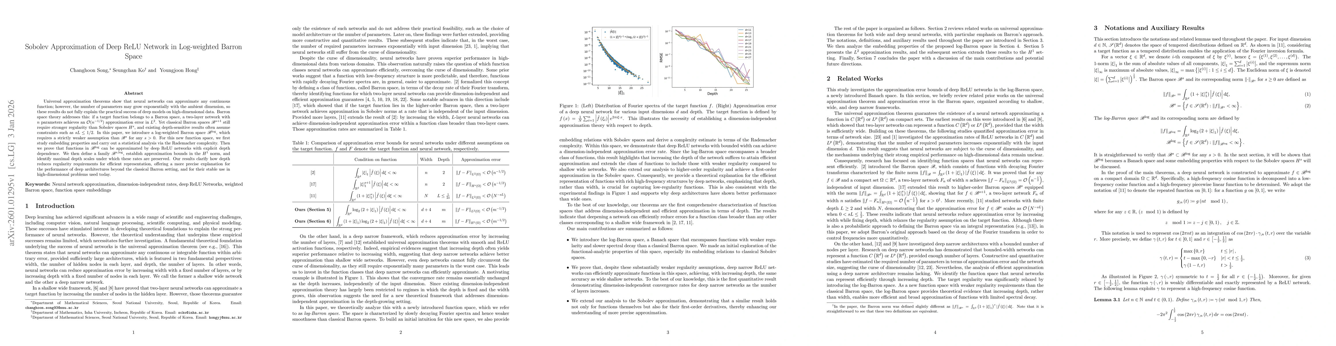 Thumbnail for Sobolev Approximation of Deep ReLU Network in Log-weighted Barron Space