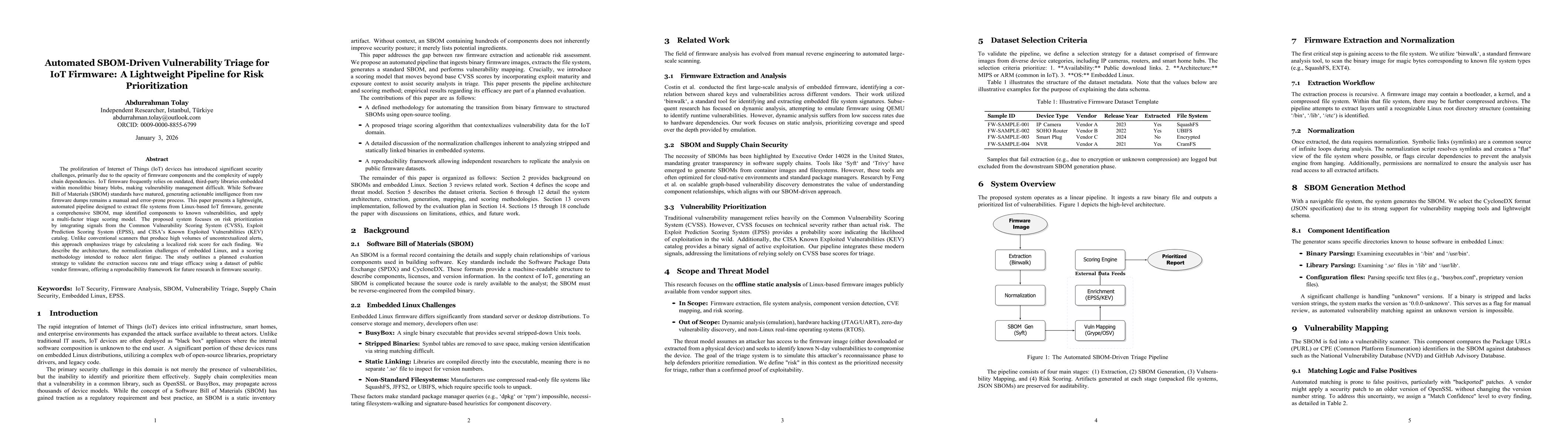 Thumbnail for Automated SBOM-Driven Vulnerability Triage for IoT Firmware: A Lightweight Pipeline for Risk Prioritization