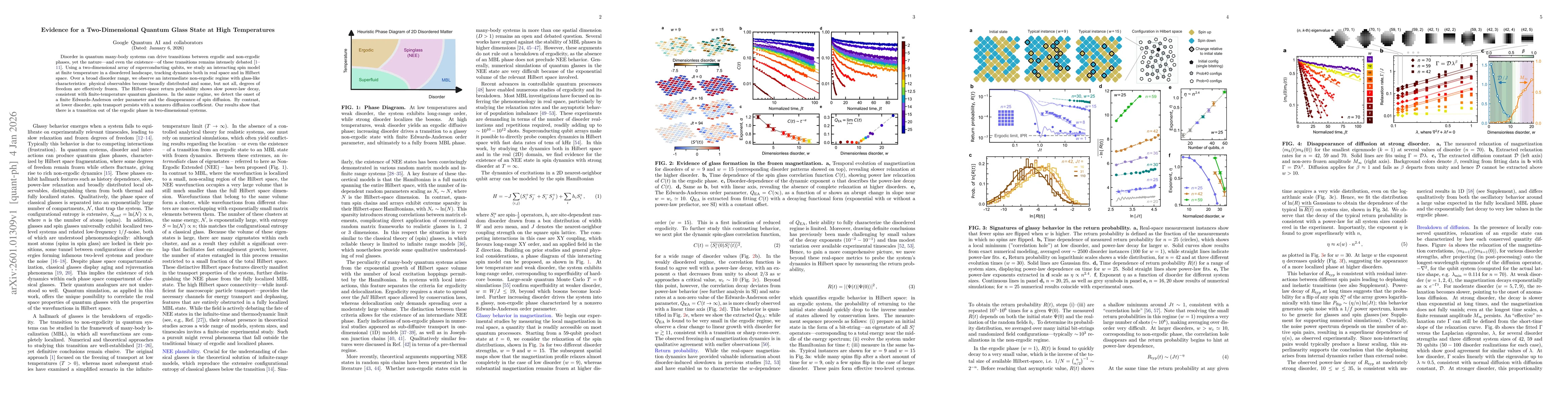 Thumbnail for Evidence for a two-dimensional quantum glass state at high temperatures