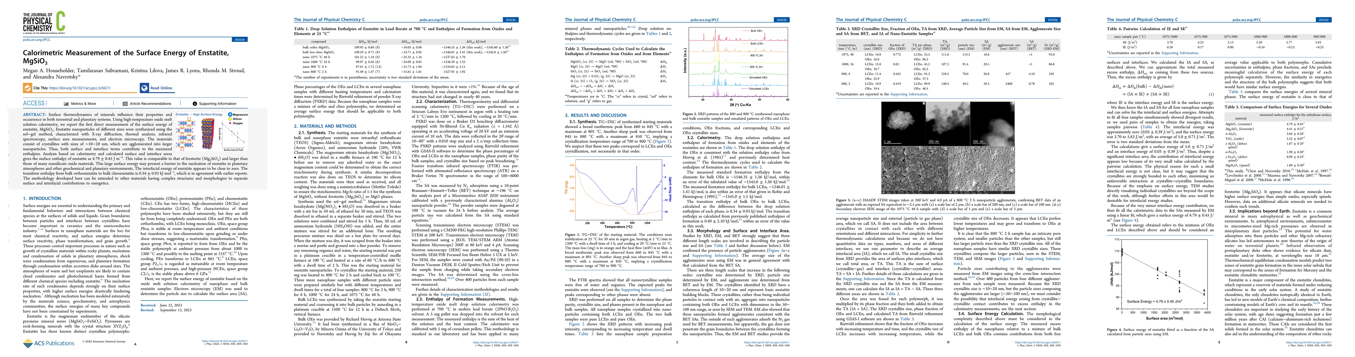 Thumbnail for Calorimetric Measurement of the Surface Energy of Enstatite, MgSiO$_3$