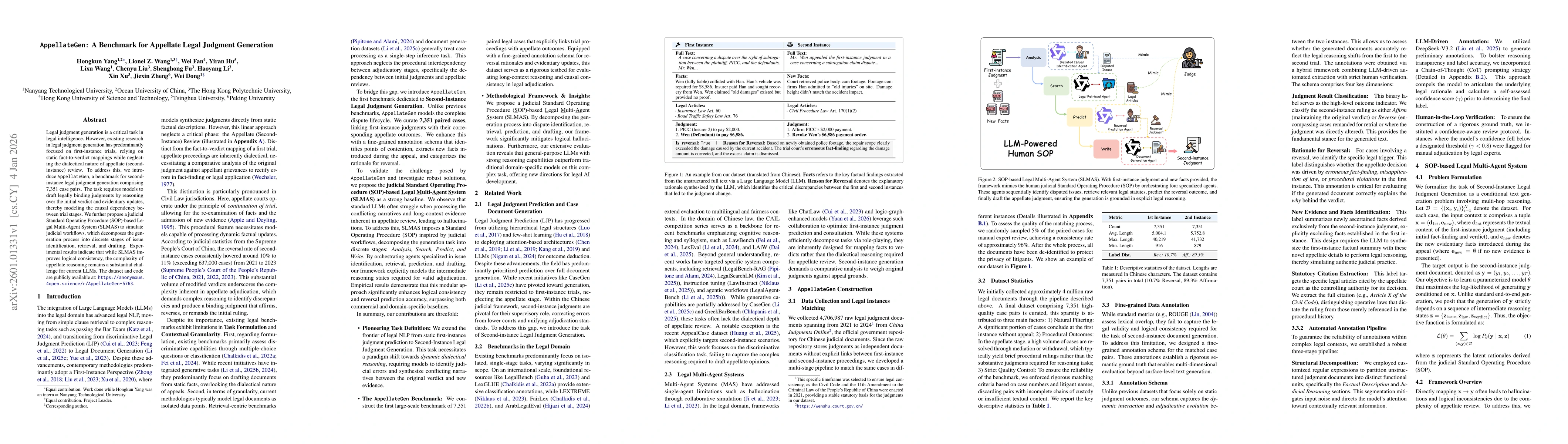 Thumbnail for AppellateGen: A Benchmark for Appellate Legal Judgment Generation