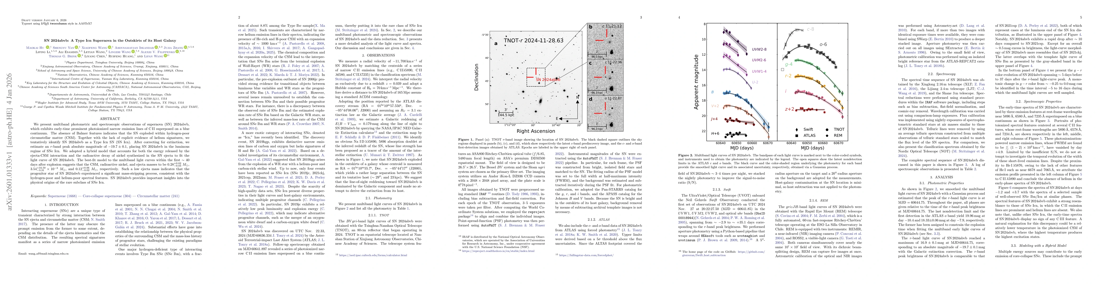 Thumbnail for SN 2024abvb: A Type Icn Supernova in the Outskirts of its Host Galaxy