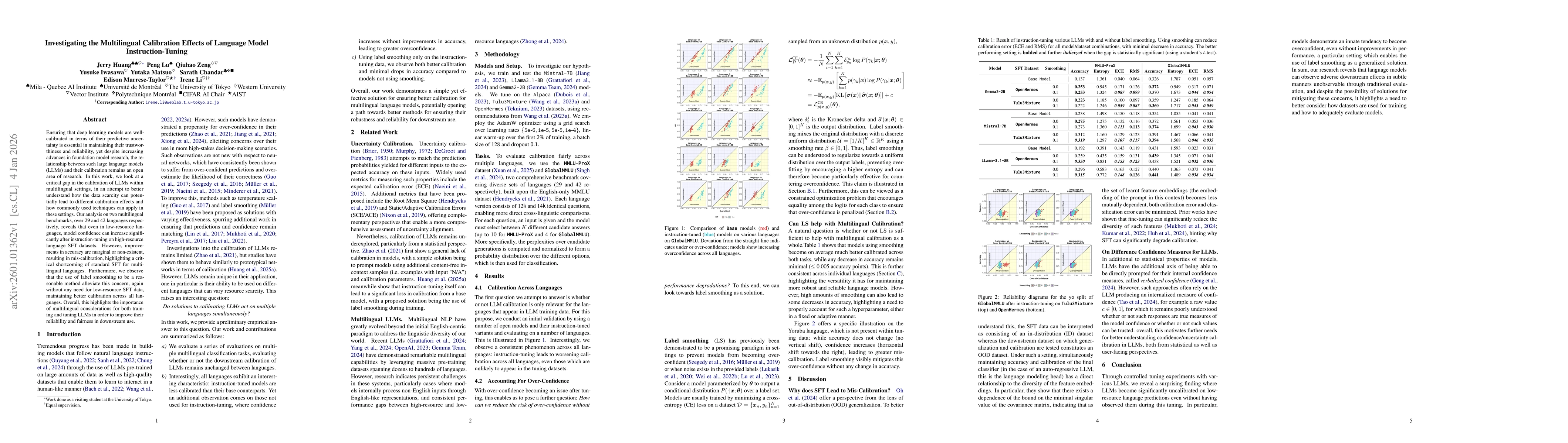 Thumbnail for Investigating the Multilingual Calibration Effects of Language Model Instruction-Tuning