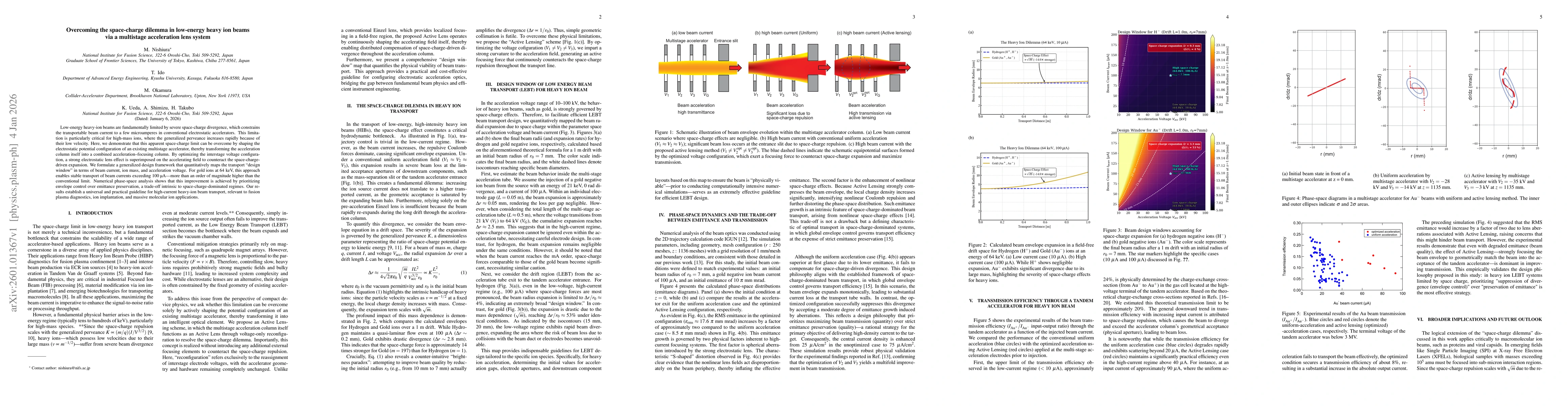 Thumbnail for Overcoming the space-charge dilemma in low-energy heavy ion beams via a multistage acceleration lens system