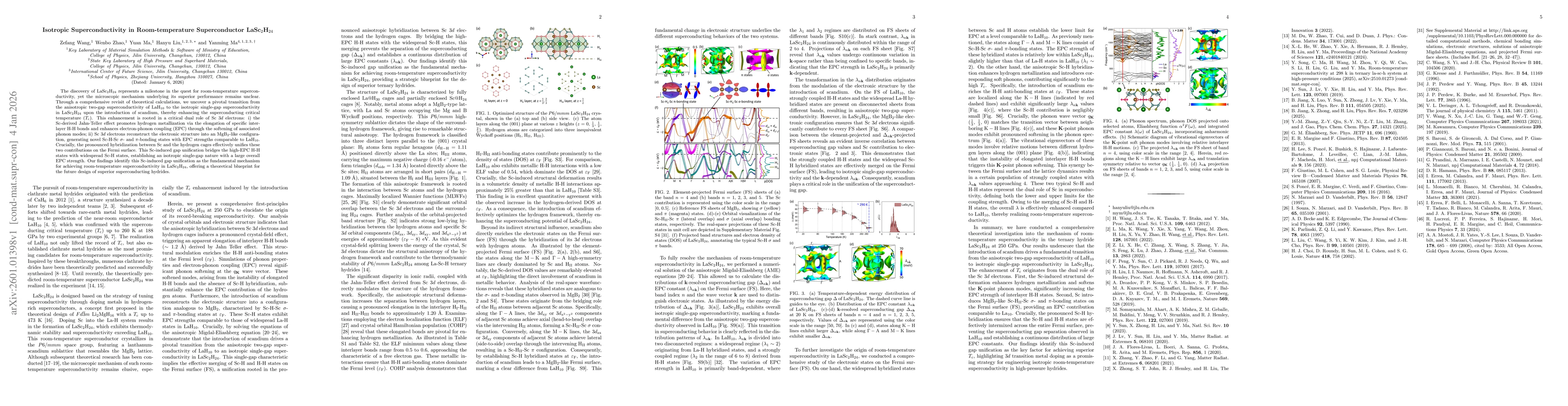 Thumbnail for Isotropic Superconductivity in Room-temperature Superconductor LaSc$_{2}$H$_{24}$