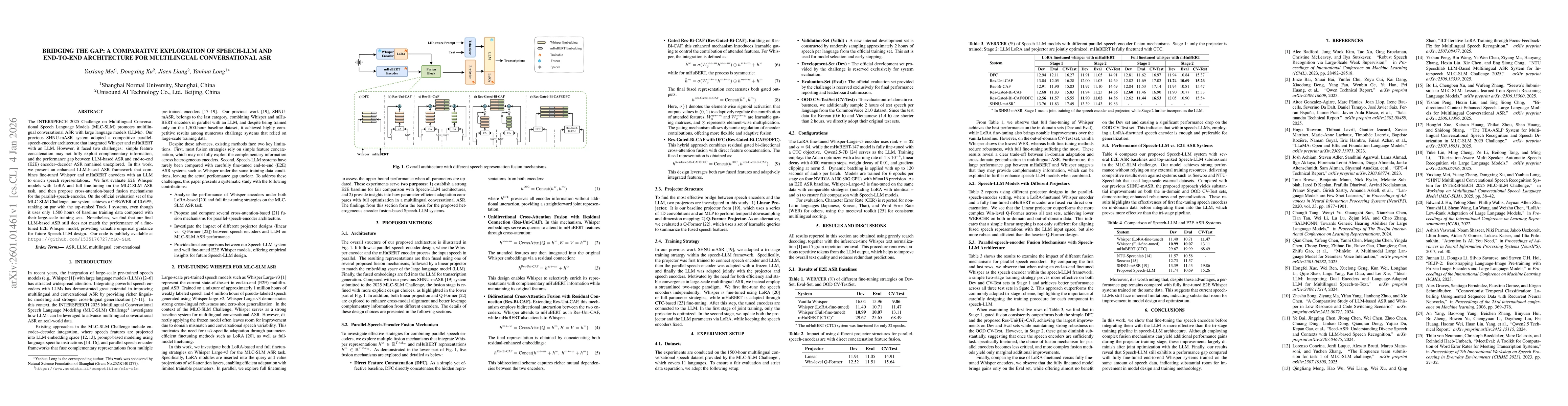 Thumbnail for Bridging the gap: A comparative exploration of Speech-LLM and end-to-end architecture for multilingual conversational ASR