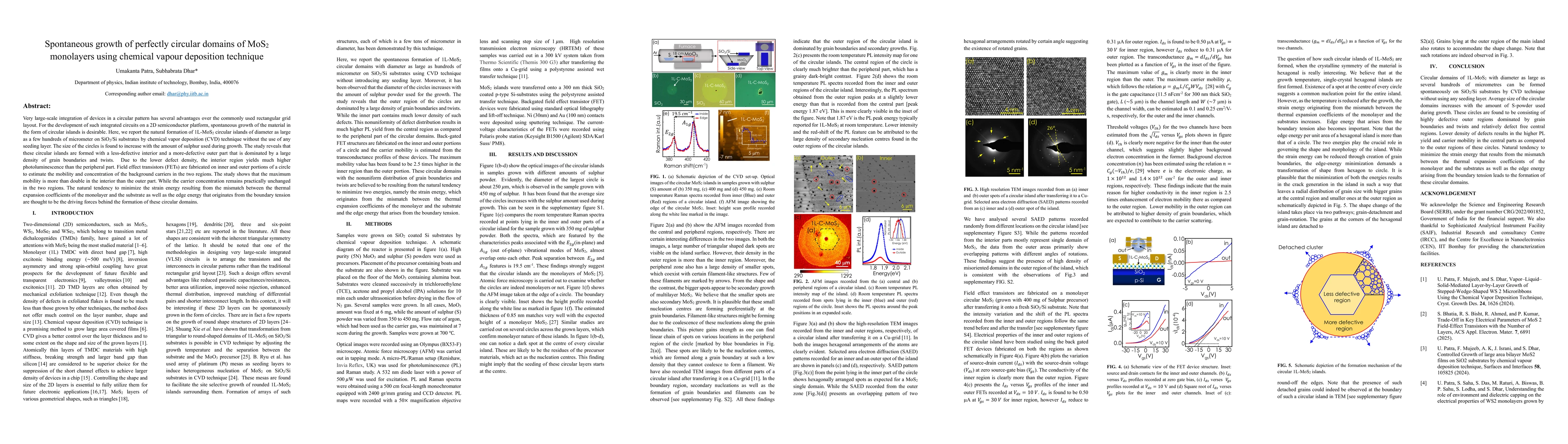 Thumbnail for Spontaneous growth of perfectly circular domains of MoS2 monolayers using chemical vapour deposition technique