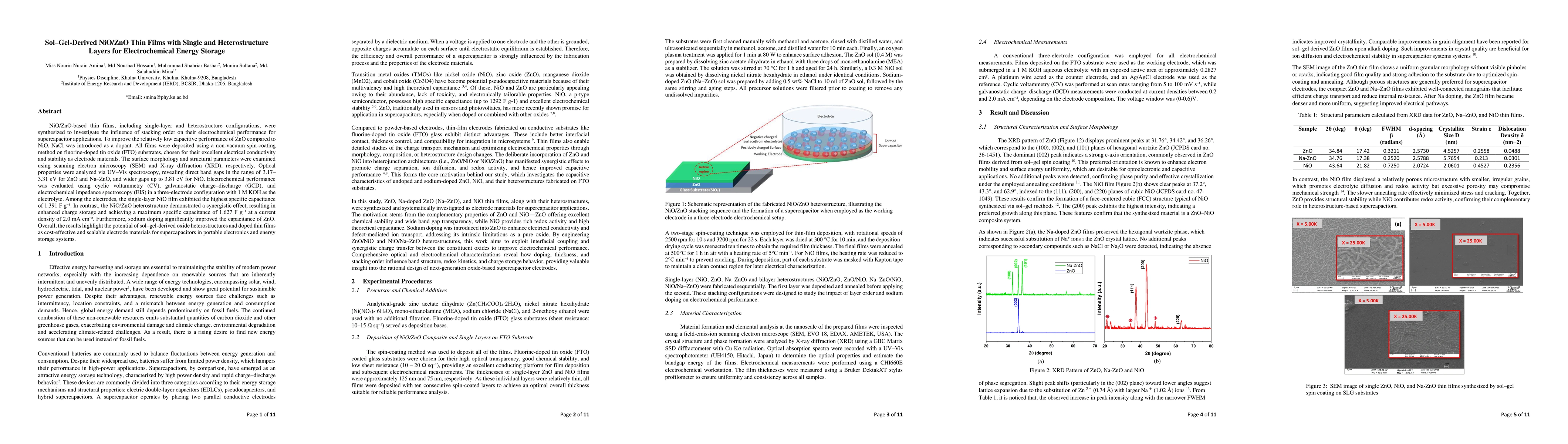 Thumbnail for Sol-Gel-Derived NiO/ZnO Thin Films with Single and Heterostructure Layers for Electrochemical Energy Storage