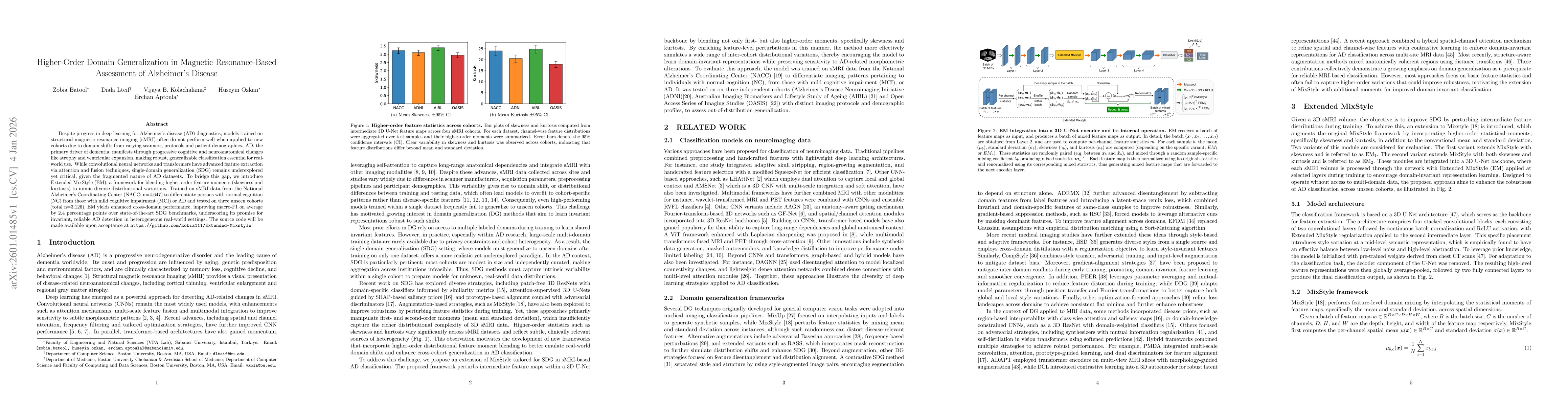 Thumbnail for Higher-Order Domain Generalization in Magnetic Resonance-Based Assessment of Alzheimer's Disease