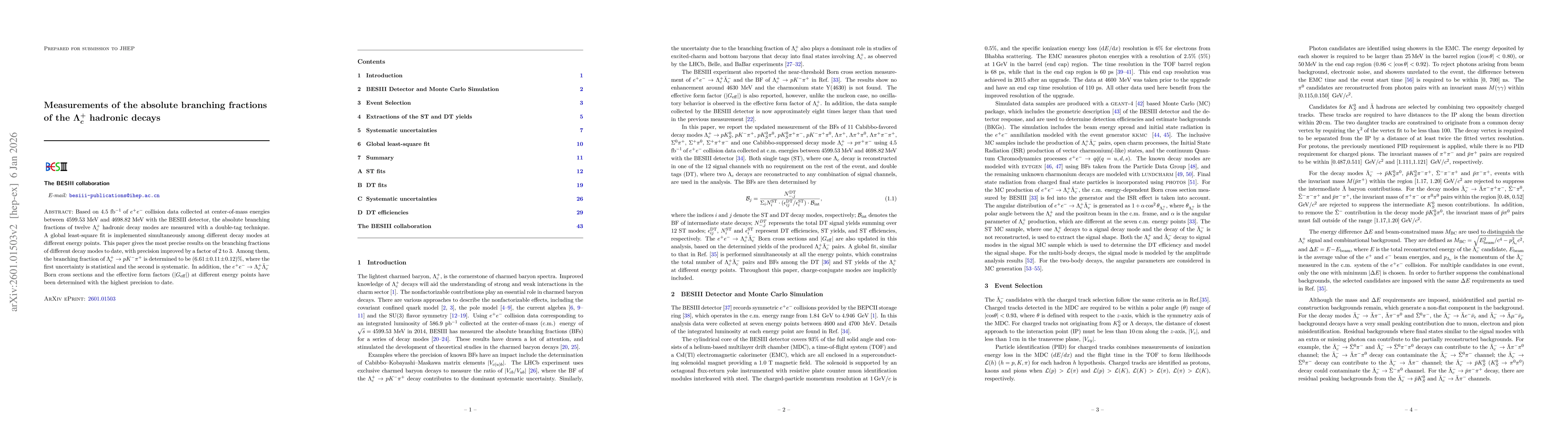 Thumbnail for Measurements of the absolute branching fractions of the $Λ_{c}^{+}$ hadronic decays
