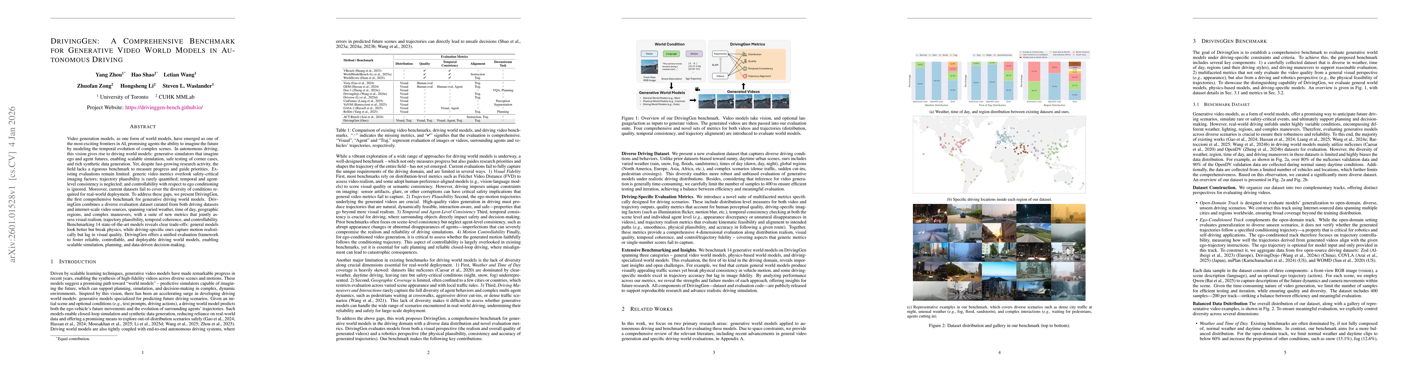 Thumbnail for DrivingGen: A Comprehensive Benchmark for Generative Video World Models in Autonomous Driving