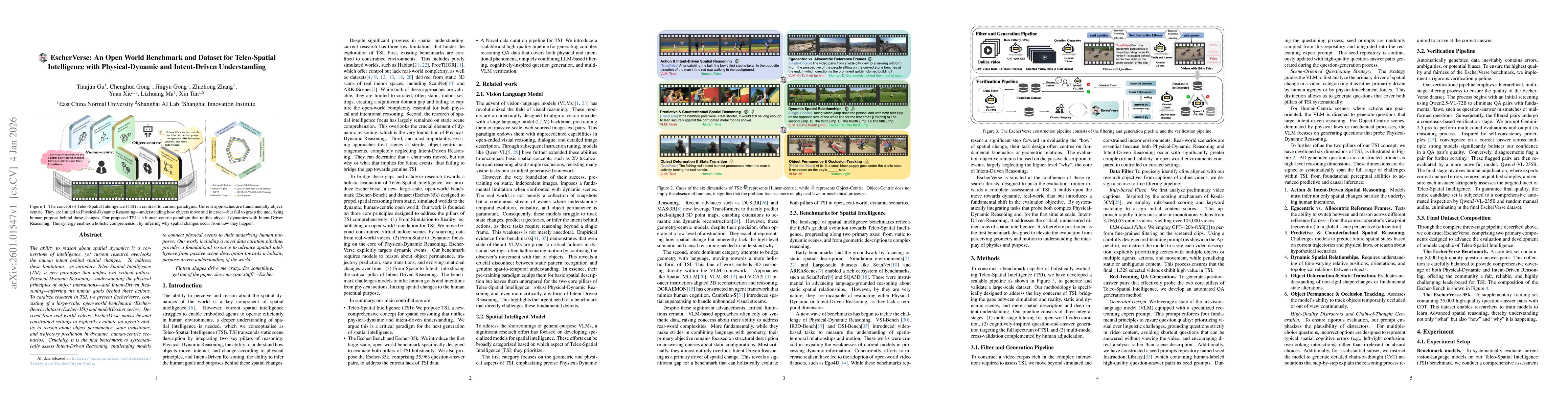 Thumbnail for EscherVerse: An Open World Benchmark and Dataset for Teleo-Spatial Intelligence with Physical-Dynamic and Intent-Driven Understanding
