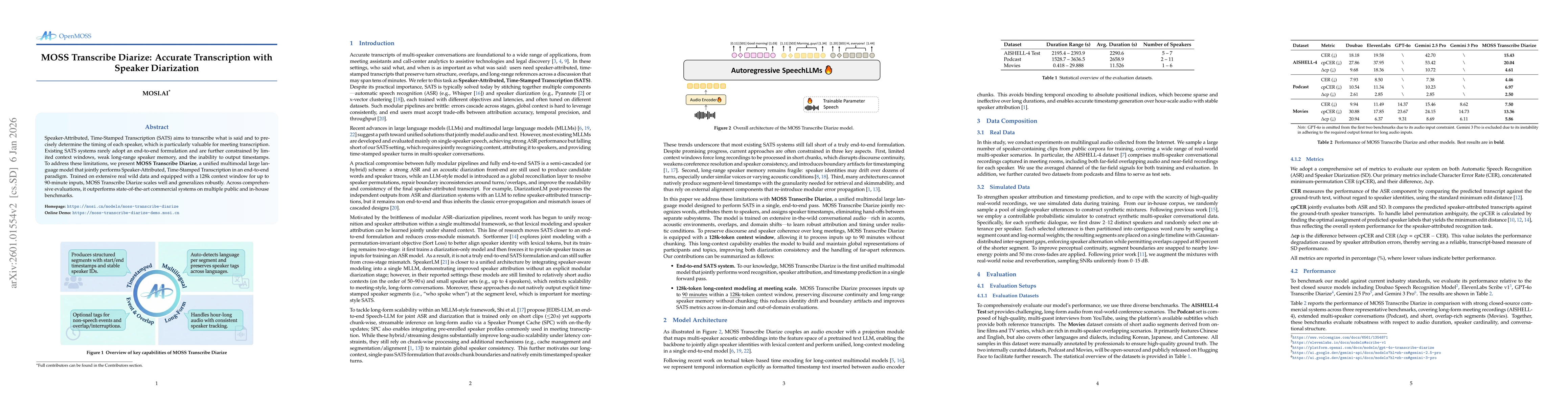Thumbnail for MOSS Transcribe Diarize: Accurate Transcription with Speaker Diarization