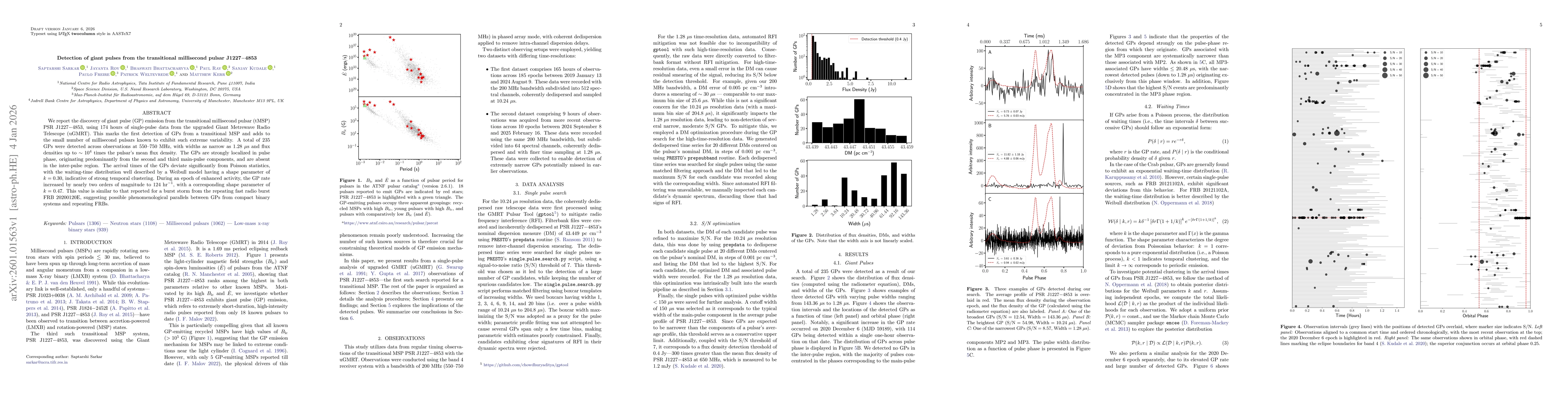 Thumbnail for Detection of giant pulses from the transitional millisecond pulsar J1227$-$4853