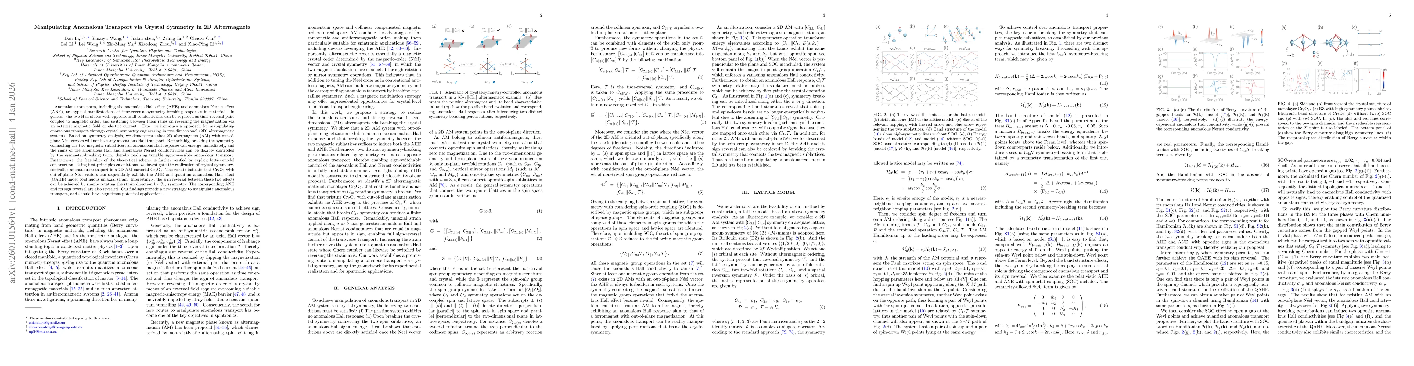 Thumbnail for Manipulating Anomalous Transport via Crystal Symmetry in 2D Altermagnets