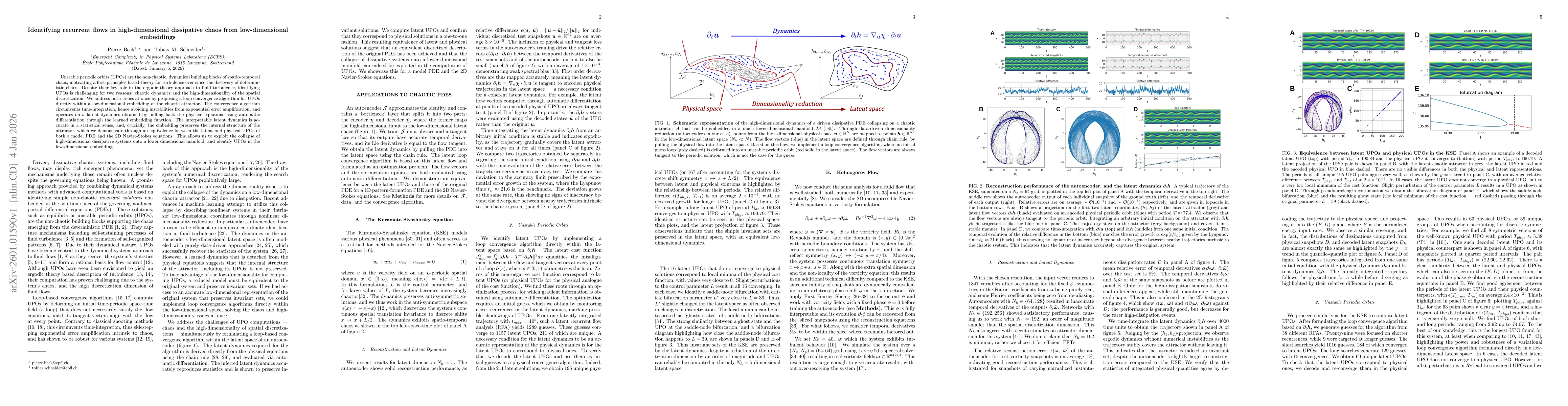 Thumbnail for Identifying recurrent flows in high-dimensional dissipative chaos from low-dimensional embeddings