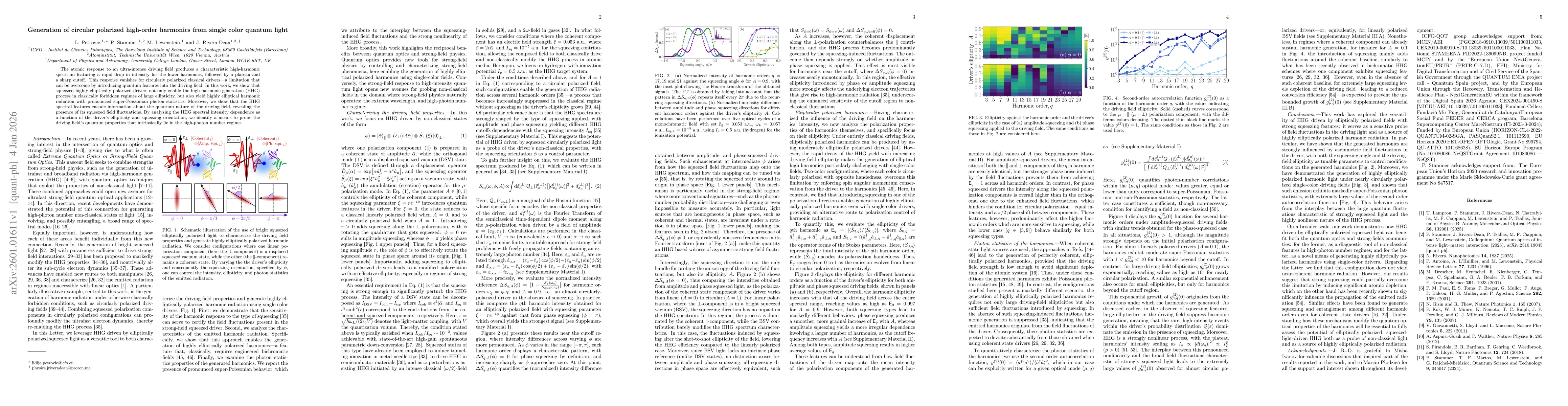 Thumbnail for Generation of circular polarized high-order harmonics from single color quantum light