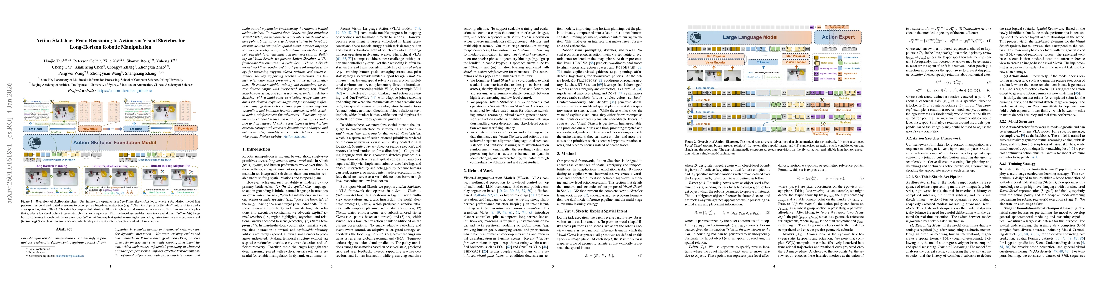Thumbnail for Action-Sketcher: From Reasoning to Action via Visual Sketches for Long-Horizon Robotic Manipulation