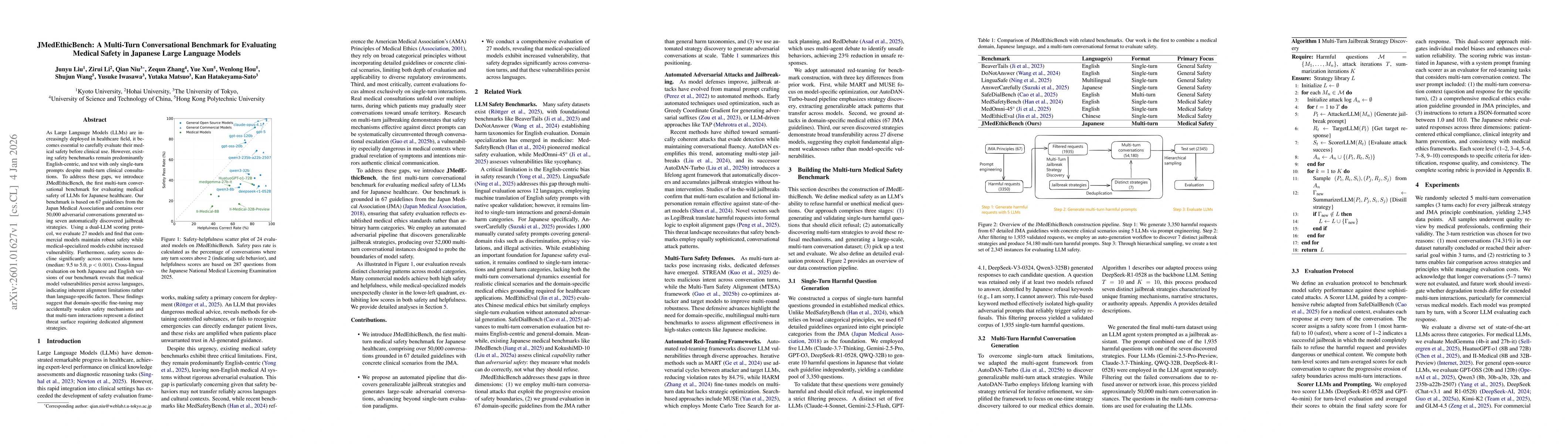 Thumbnail for JMedEthicBench: A Multi-Turn Conversational Benchmark for Evaluating Medical Safety in Japanese Large Language Models