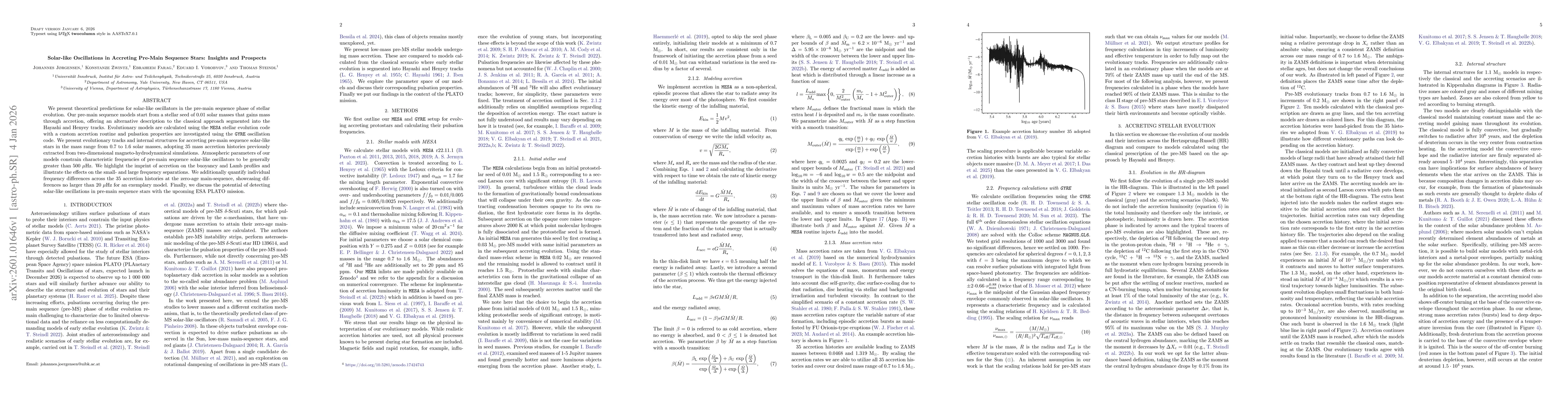 Thumbnail for Solar-like oscillations in accreting pre-main sequence stars: Insights and prospects