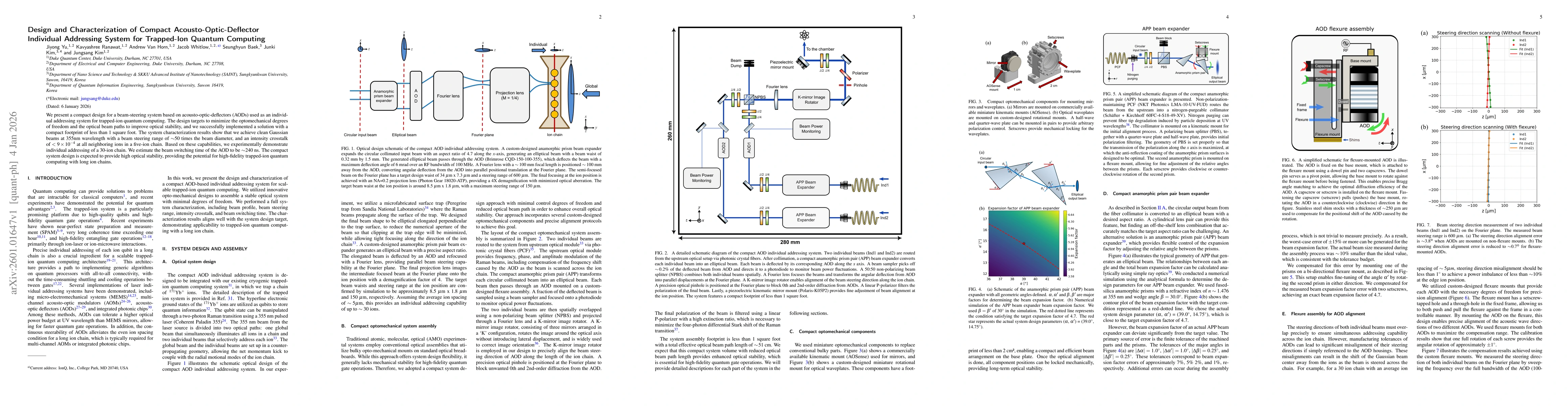 Thumbnail for Design and Characterization of Compact Acousto-Optic-Deflector Individual Addressing System for Trapped-Ion Quantum Computing