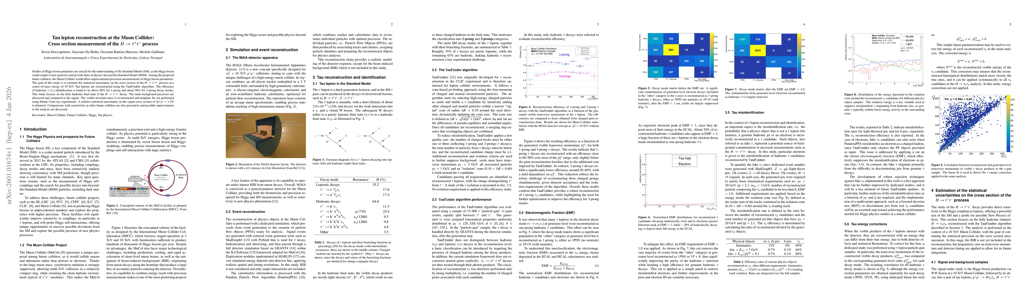 Thumbnail for Tau lepton reconstruction at the Muon Collider: Cross section measurement of the $H\rightarrowτ^+τ^-$ process