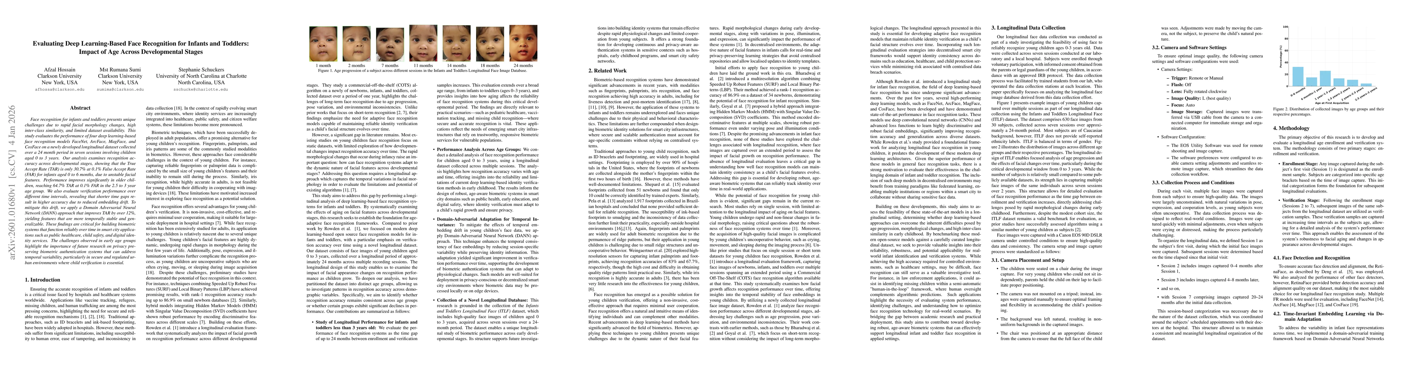 Thumbnail for Evaluating Deep Learning-Based Face Recognition for Infants and Toddlers: Impact of Age Across Developmental Stages