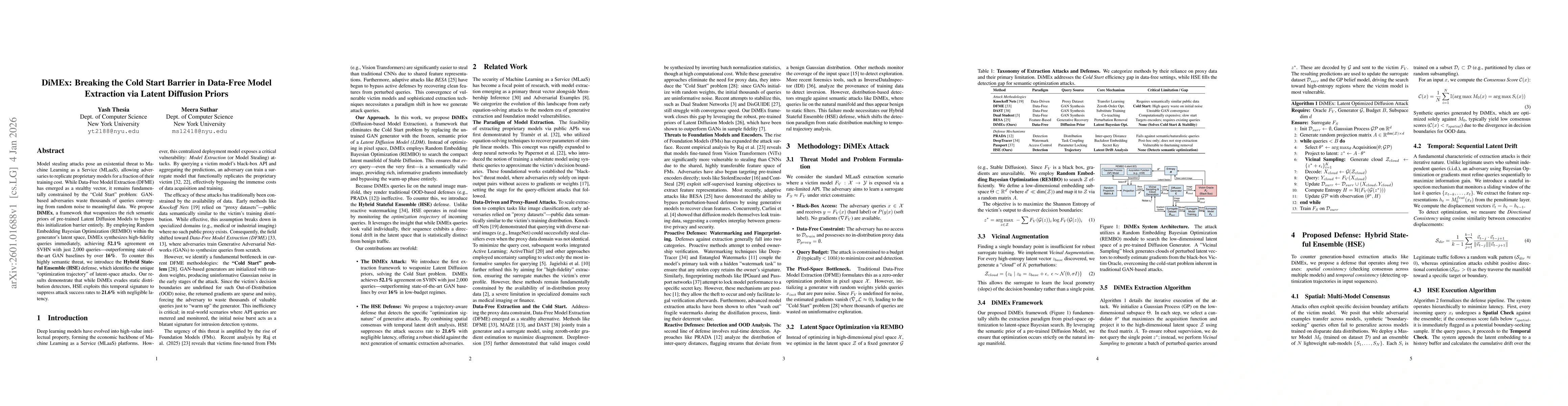 Thumbnail for DiMEx: Breaking the Cold Start Barrier in Data-Free Model Extraction via Latent Diffusion Priors