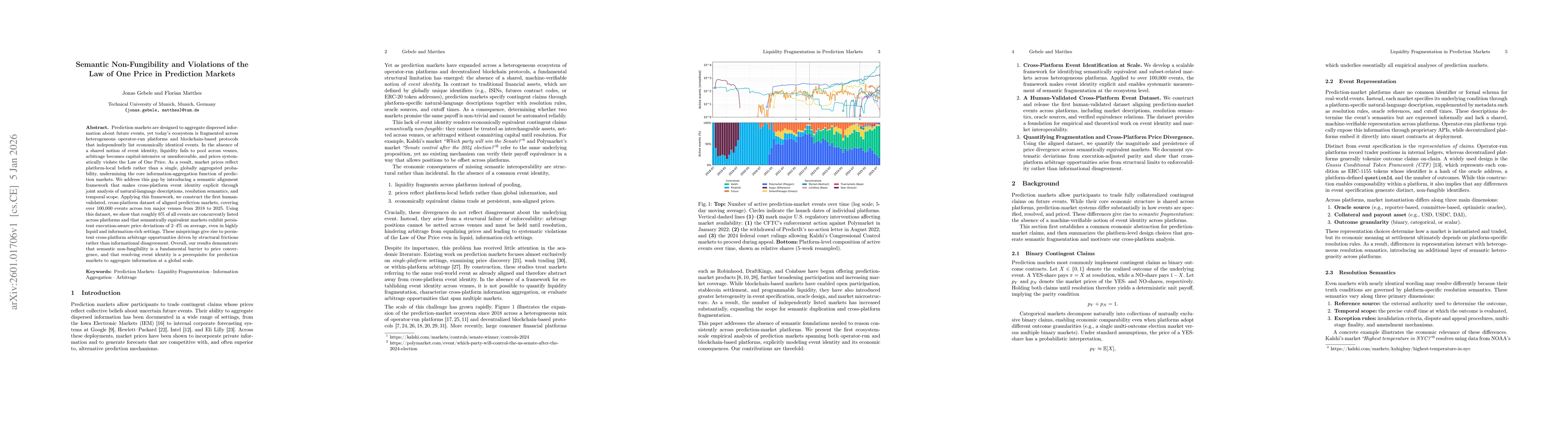 Thumbnail for Semantic Non-Fungibility and Violations of the Law of One Price in Prediction Markets