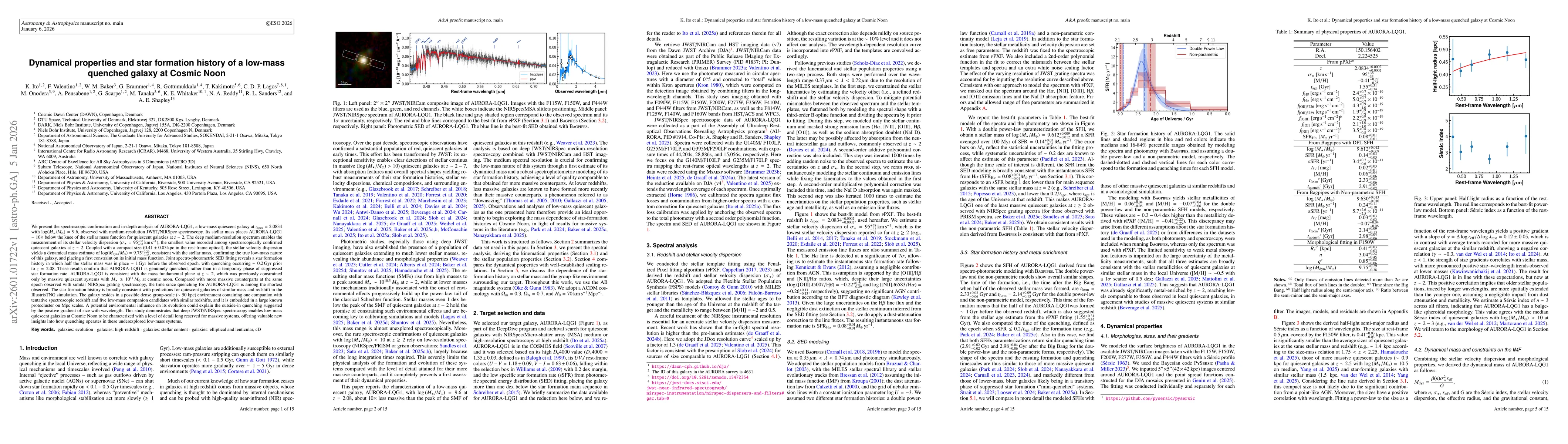 Thumbnail for Dynamical properties and star formation history of a low-mass quenched galaxy at Cosmic Noon
