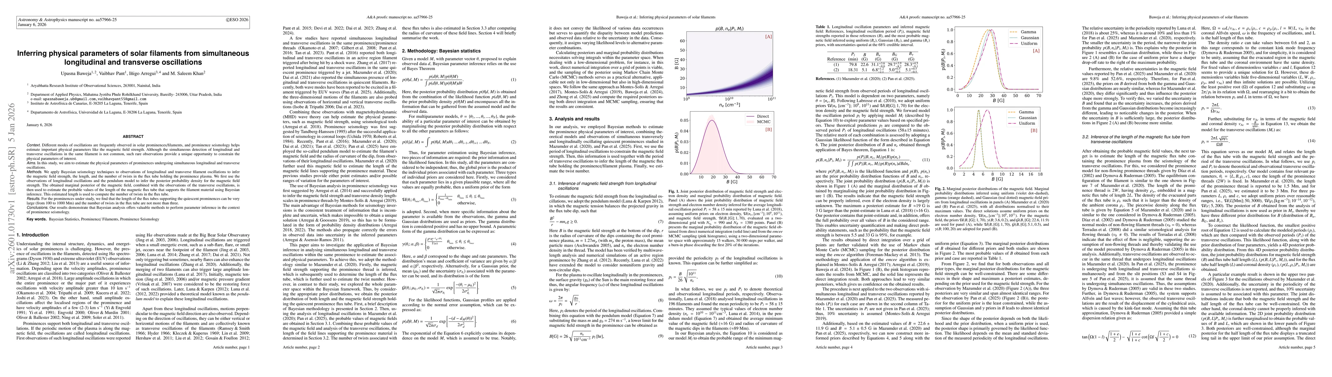Thumbnail for Inferring physical parameters of solar filaments from simultaneous longitudinal and transverse oscillations