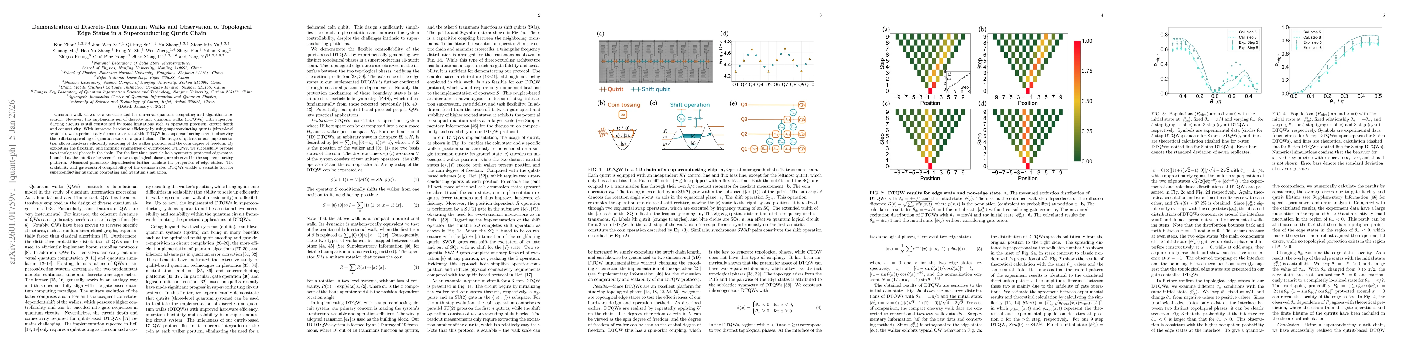 Thumbnail for Demonstration of Discrete-Time Quantum Walks and Observation of Topological Edge States in a Superconducting Qutrit Chain