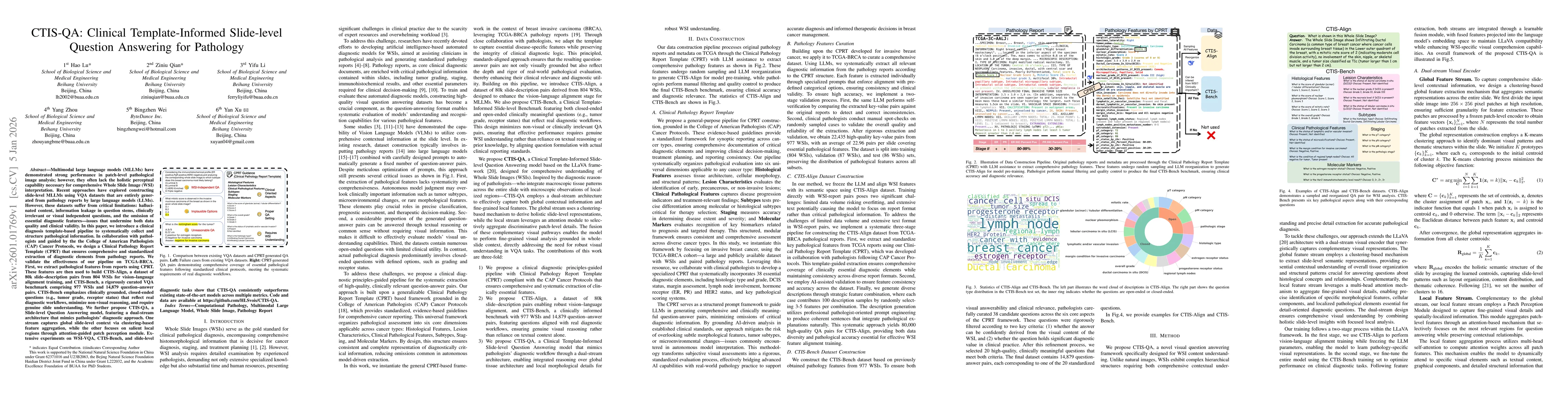 Thumbnail for CTIS-QA: Clinical Template-Informed Slide-level Question Answering for Pathology