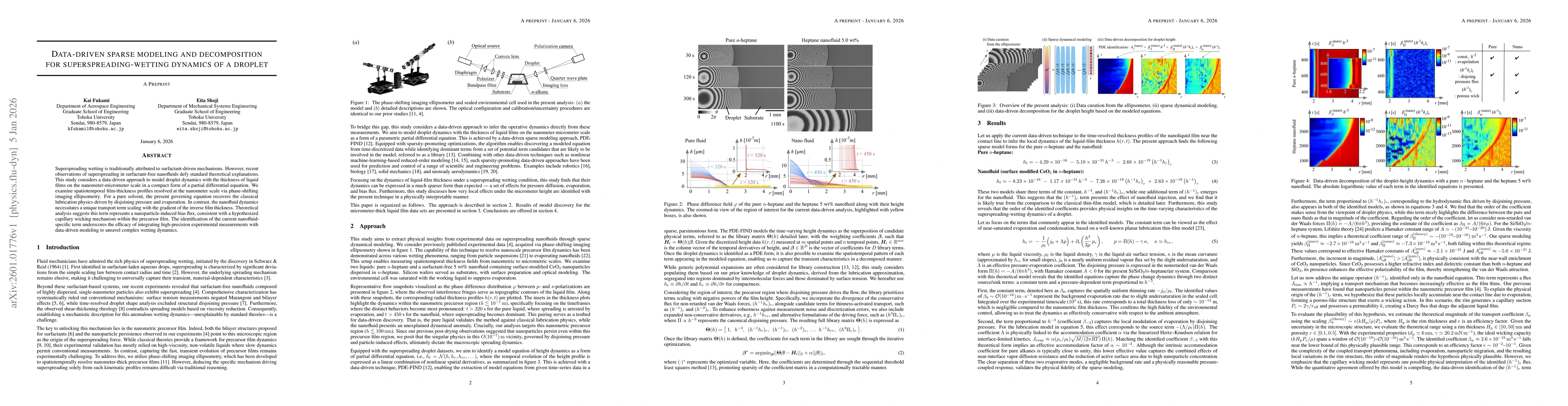 Thumbnail for Data-driven sparse modeling and decomposition for superspreading-wetting dynamics of a droplet