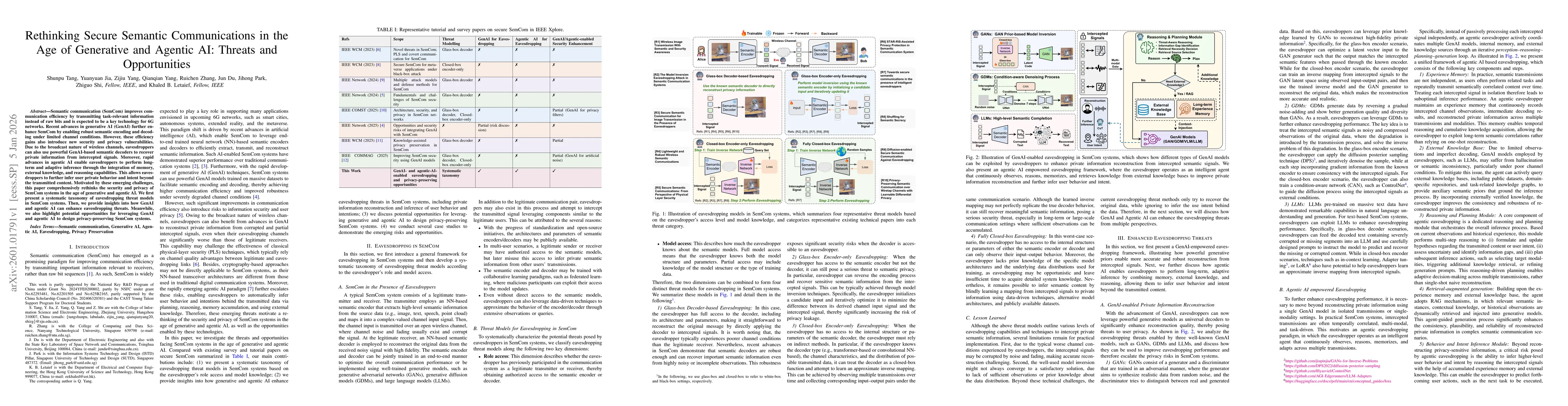 Thumbnail for Rethinking Secure Semantic Communications in the Age of Generative and Agentic AI: Threats and Opportunities