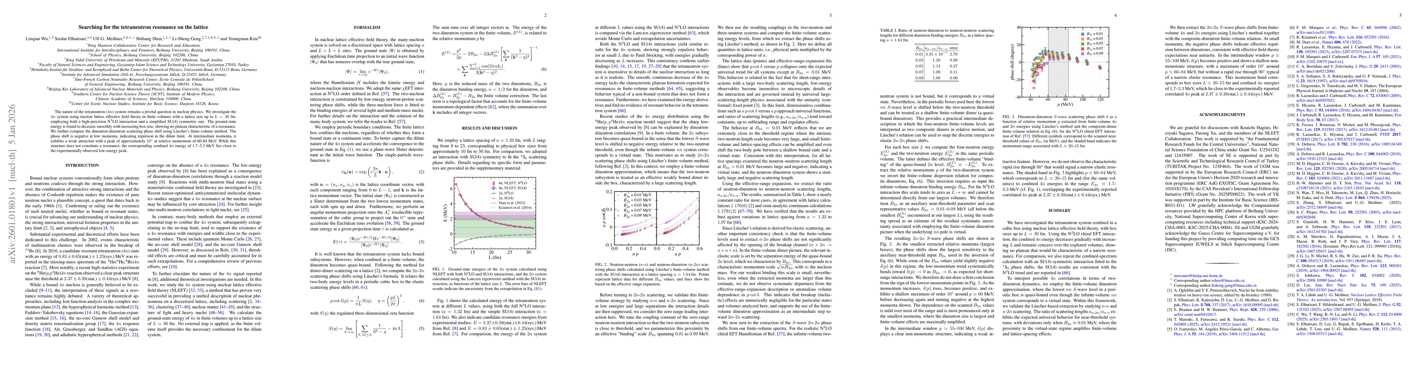 Thumbnail for Searching for the tetraneutron resonance on the lattice
