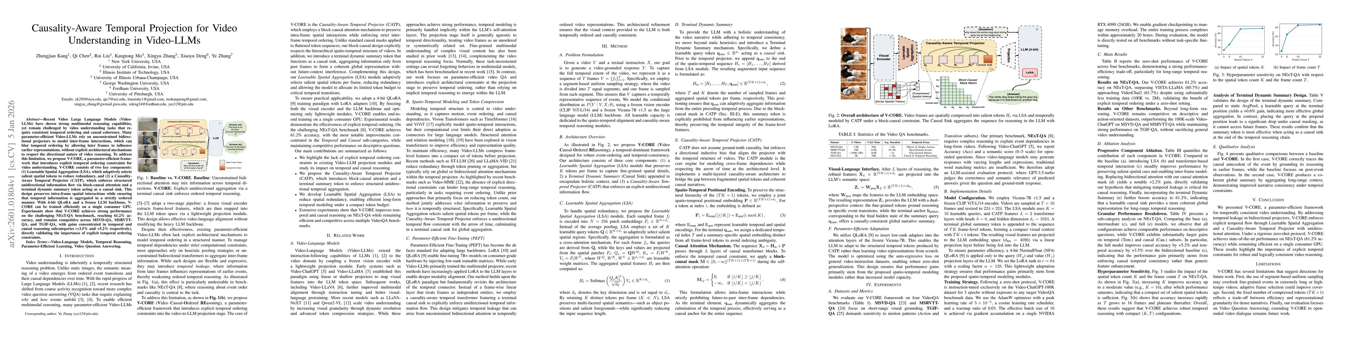 Thumbnail for Causality-Aware Temporal Projection for Video Understanding in Video-LLMs
