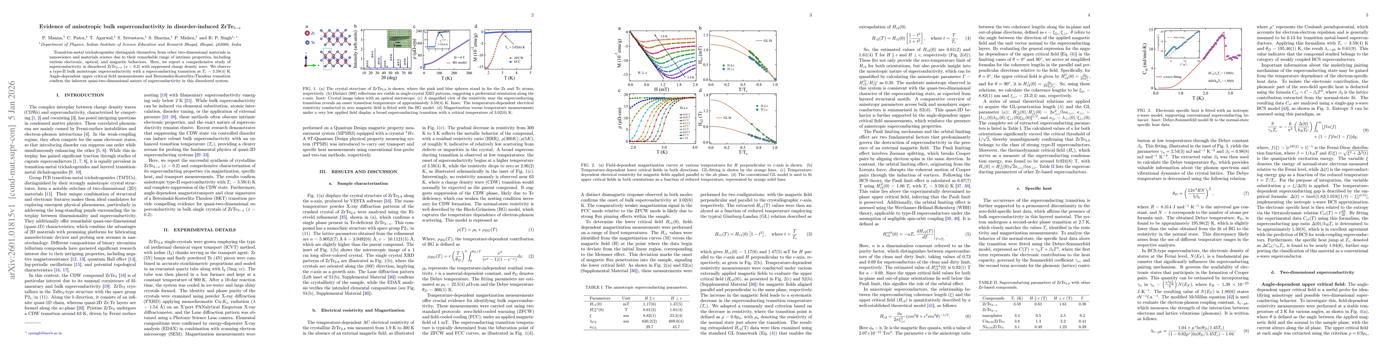 Thumbnail for Evidence of anisotropic bulk superconductivity in disorder-induced ZrTe$_{3-x}$