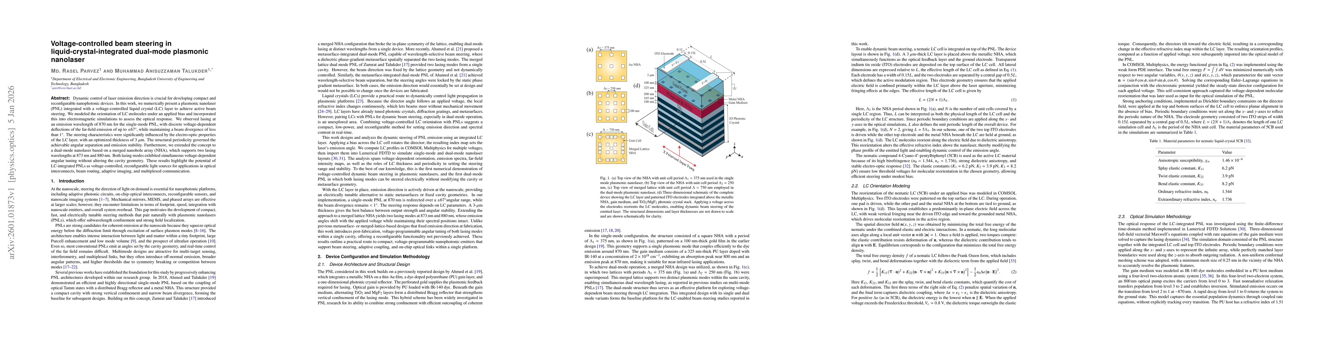 Thumbnail for Voltage-controlled beam steering in liquid-crystal-integrated dual-mode plasmonic nanolaser