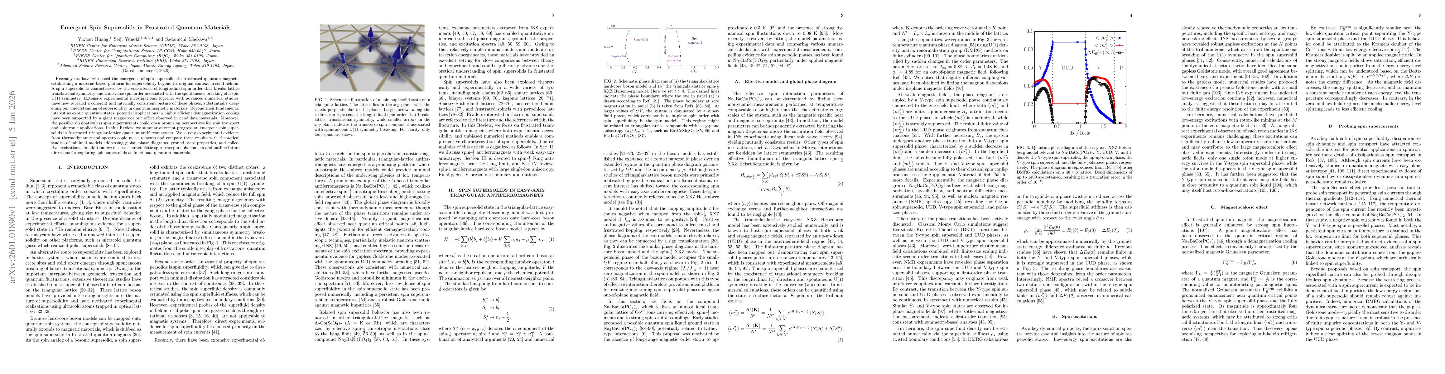 Thumbnail for Emergent Spin Supersolids in Frustrated Quantum Materials