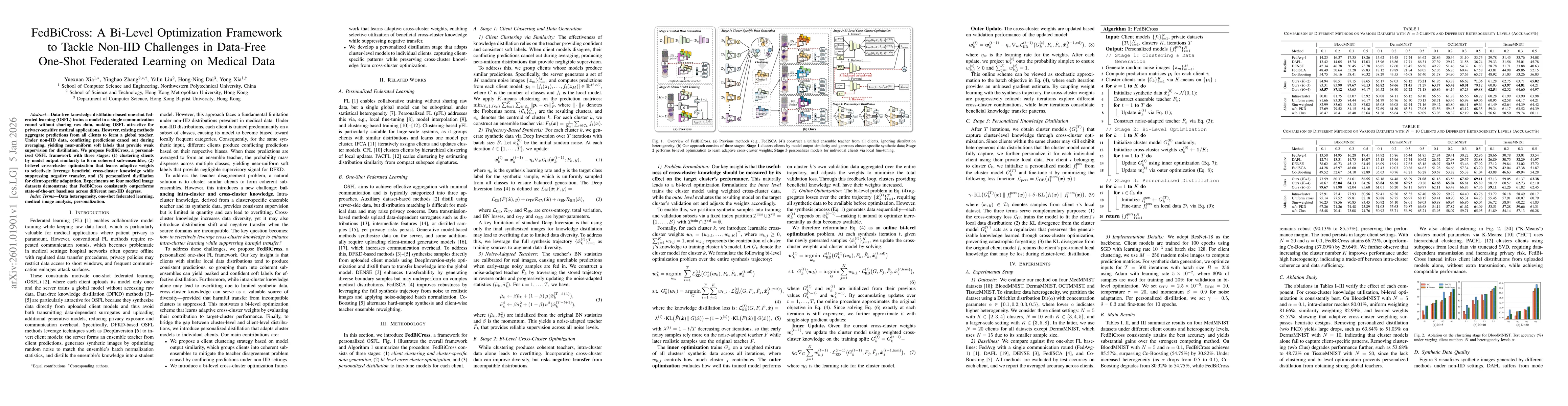 Thumbnail for FedBiCross: A Bi-Level Optimization Framework to Tackle Non-IID Challenges in Data-Free One-Shot Federated Learning on Medical Data