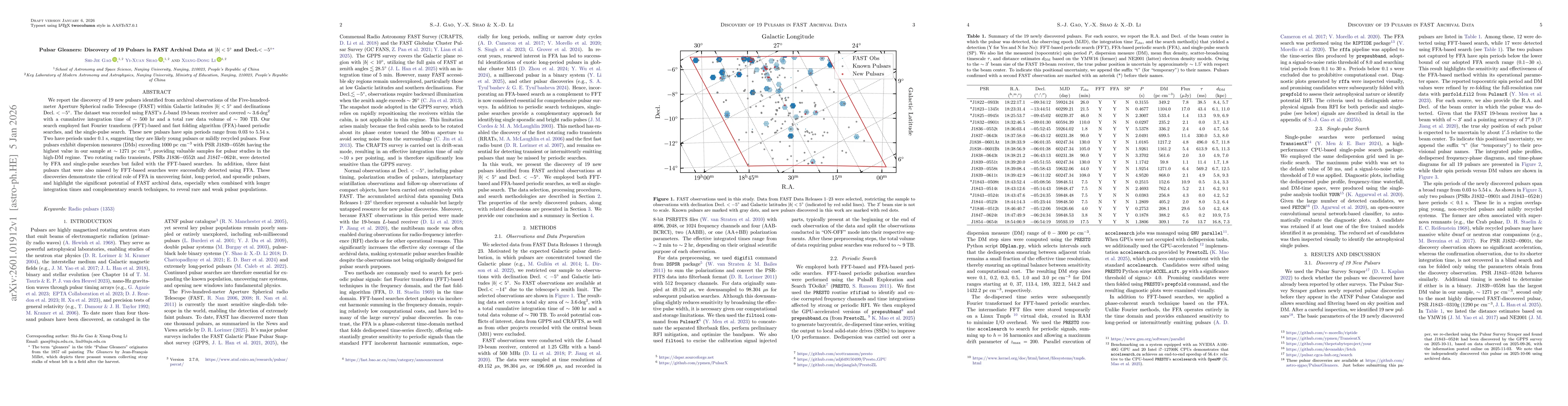 Thumbnail for Pulsar Gleaners: Discovery of 19 Pulsars in FAST Archival Data at $|b|<5°$ and Decl.$<-5°$