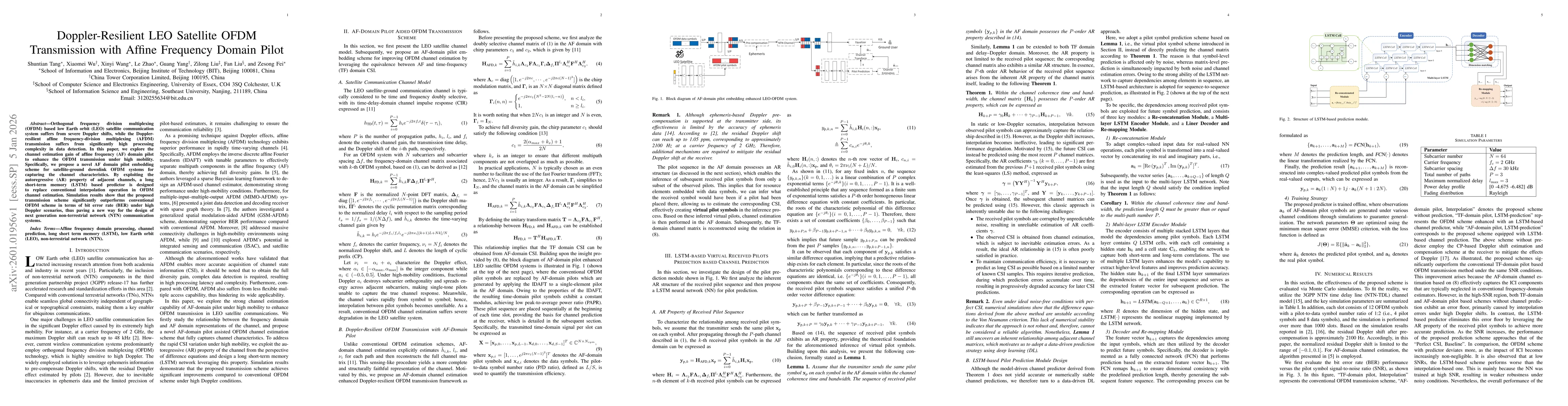 Thumbnail for Doppler-Resilient LEO Satellite OFDM Transmission with Affine Frequency Domain Pilot